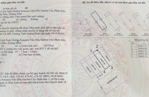  Cần bán lô đất cực phẩm trong Khu Tổ Hợp Du Lịch Nghỉ Dưỡng Sonasea Vân Đồn Harbor City - Phân khu 1, Quảng Ninh 